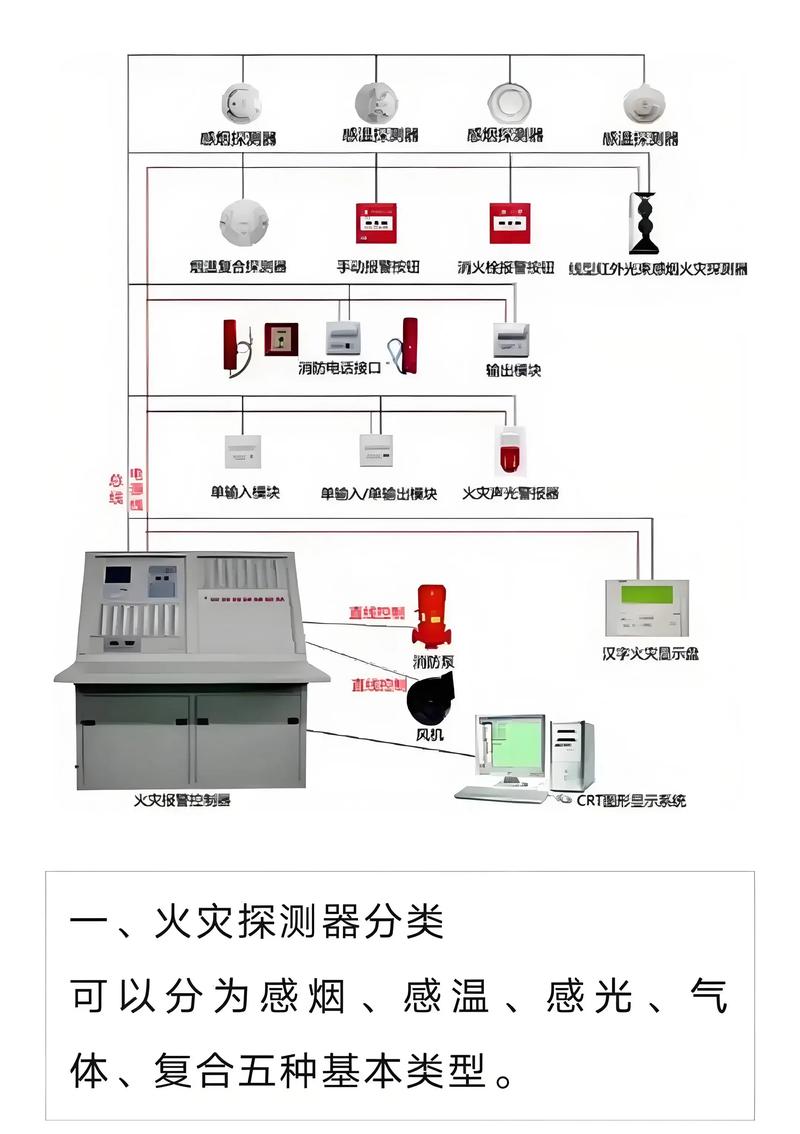 空间设计：让每一寸土地都讲述故事
